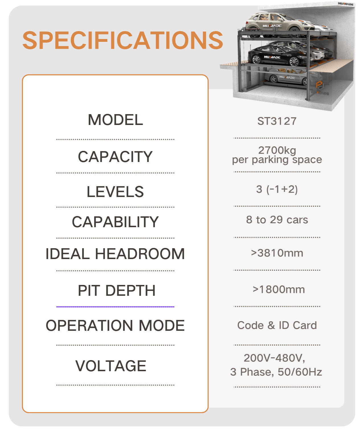 Transformer la densité urbaine : le système de puzzle Starke 3127 de Mutrade à la résidence Vrabnitsa, Sofia