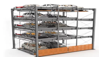 Systèmes de stationnement alimentés par AI: Réduire la congestion du trafic une place à la fois