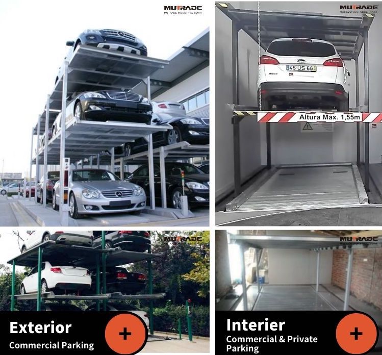 solution de stationnement dans la fosse mutrade, ascenseur de stationnement indépendant